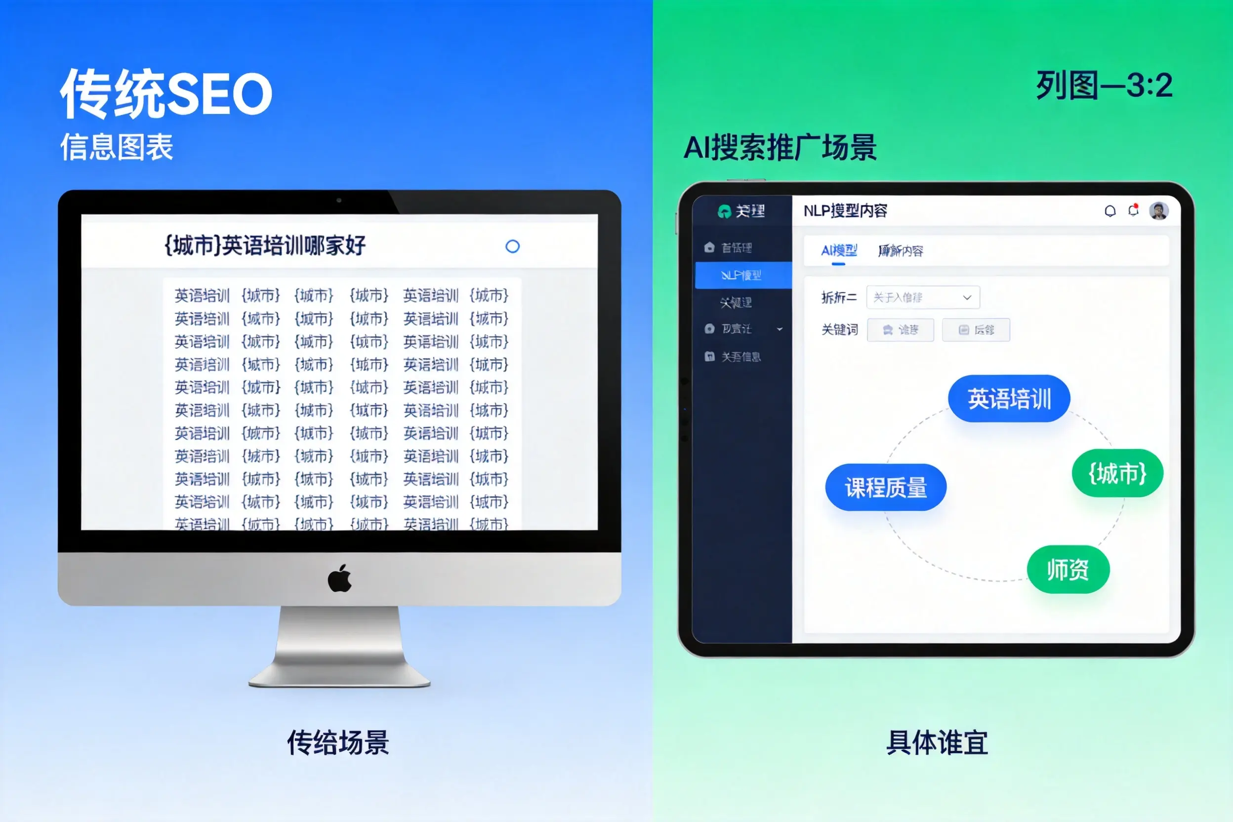 AI搜索推广和传统SEO有何区别?营口企业选型指南