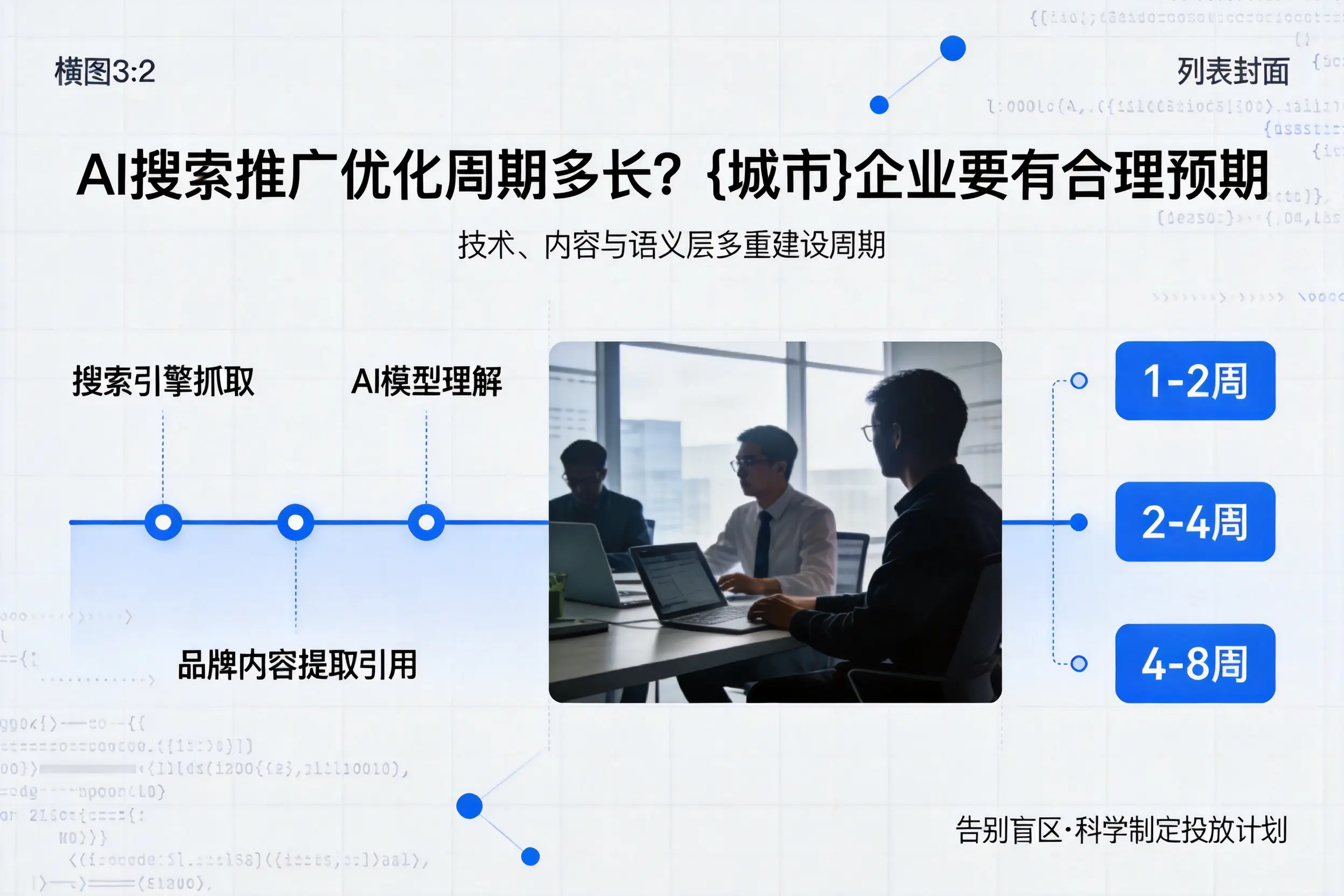 AI搜索推广优化周期多长？营口企业要有合理预期