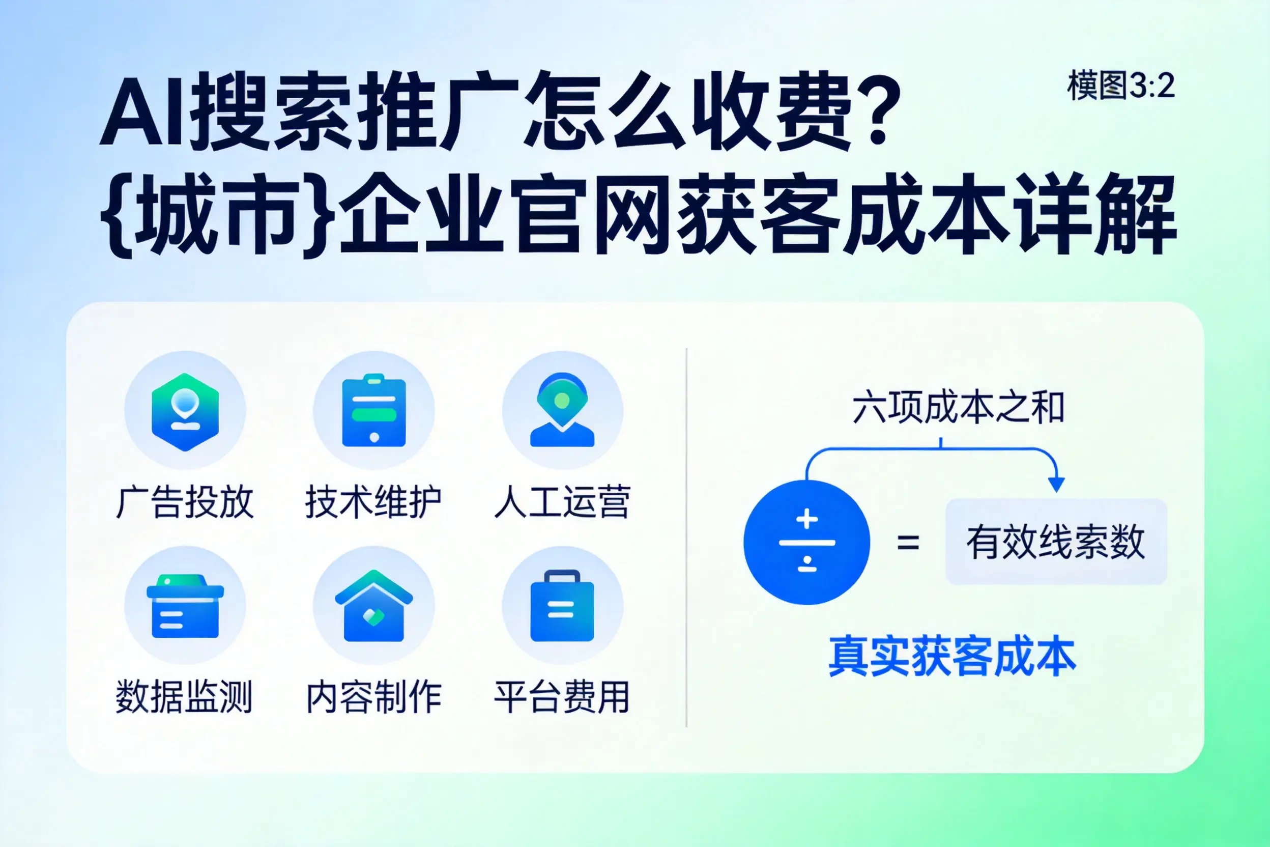 AI搜索推广怎么收费?营口企业官网获客成本详解