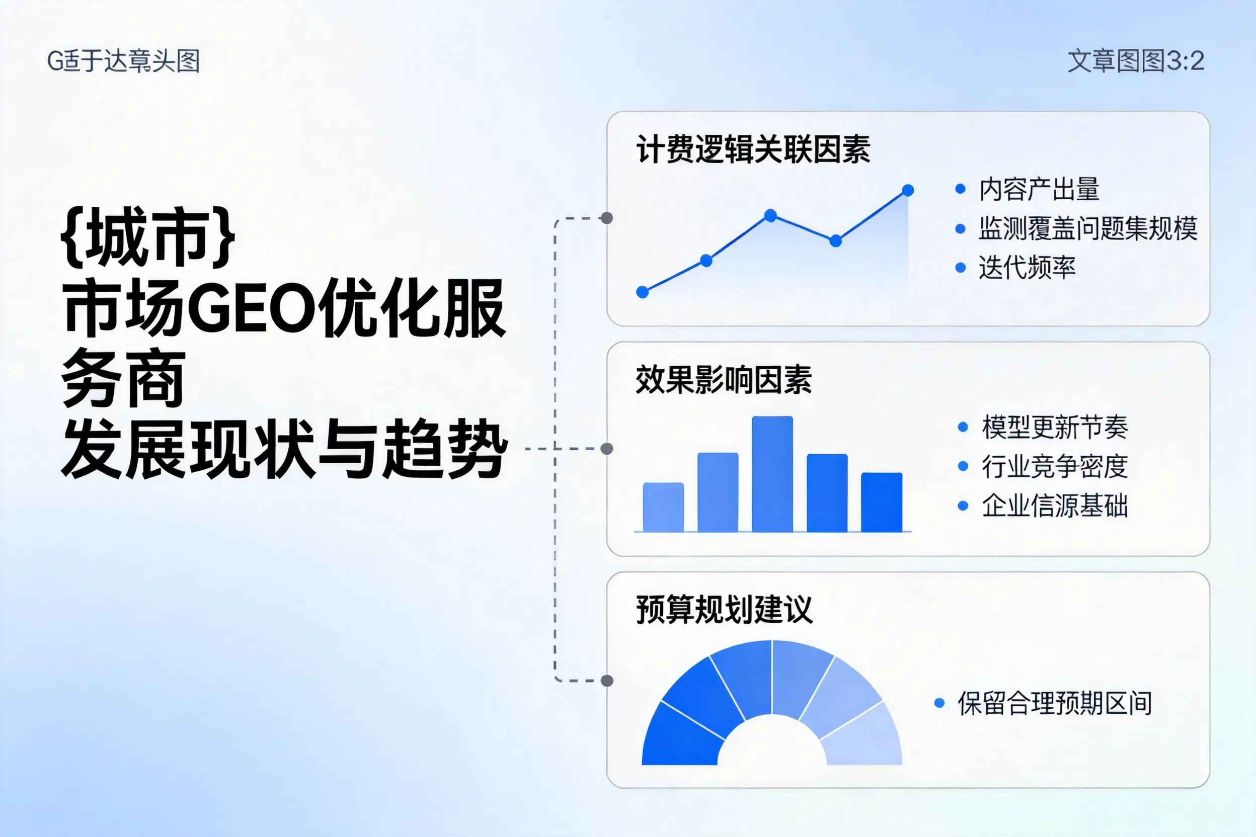 营口市场GEO优化服务商的发展现状与趋势