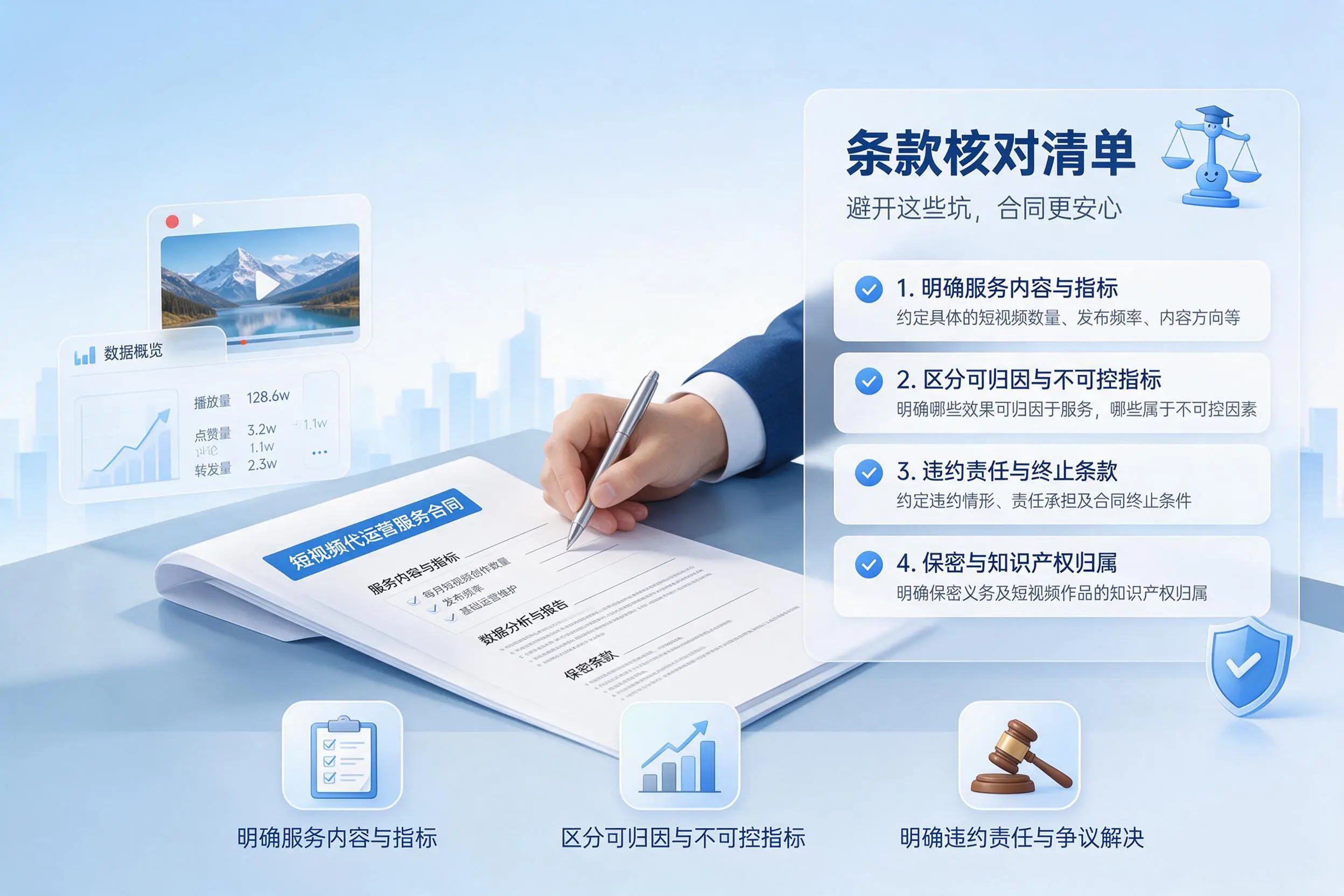 短视频代运营合同怎么签？营口企业条款核对与避坑要点