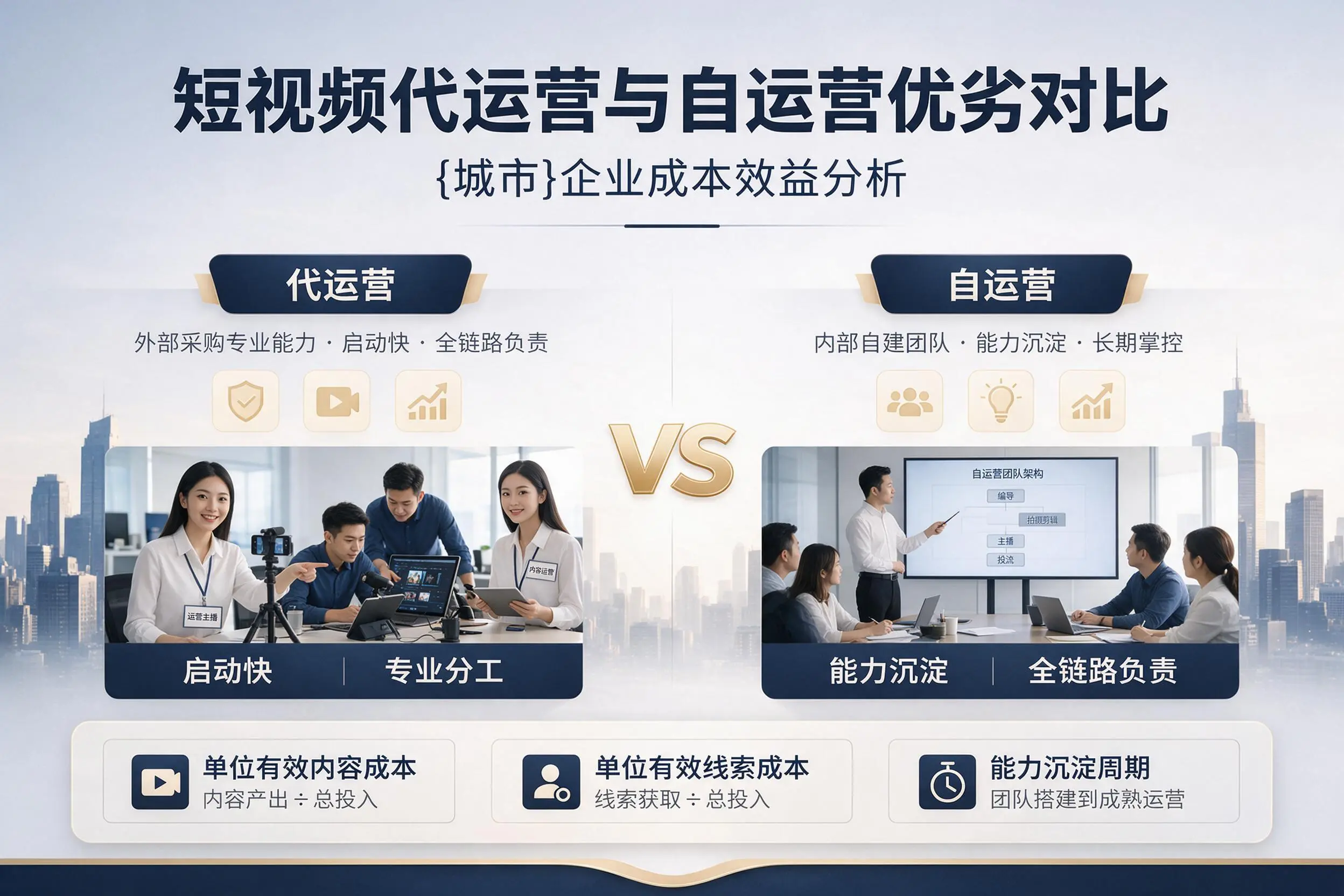 短视频代运营与自运营优劣对比:营口企业成本效益分析