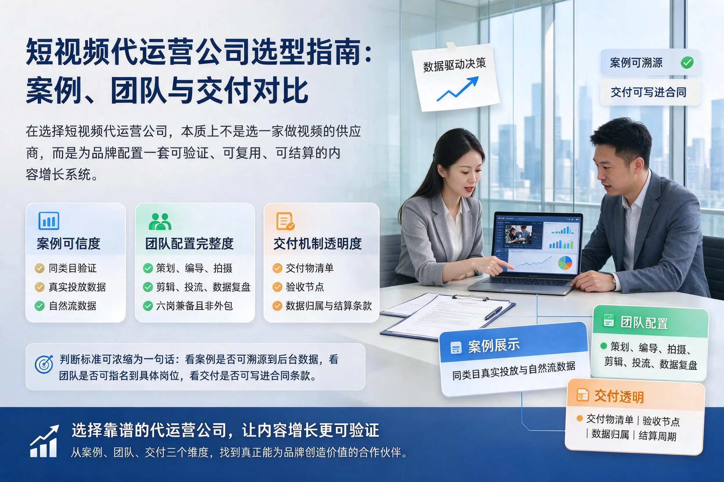 营口短视频代运营公司选型指南:案例、团队与交付对比