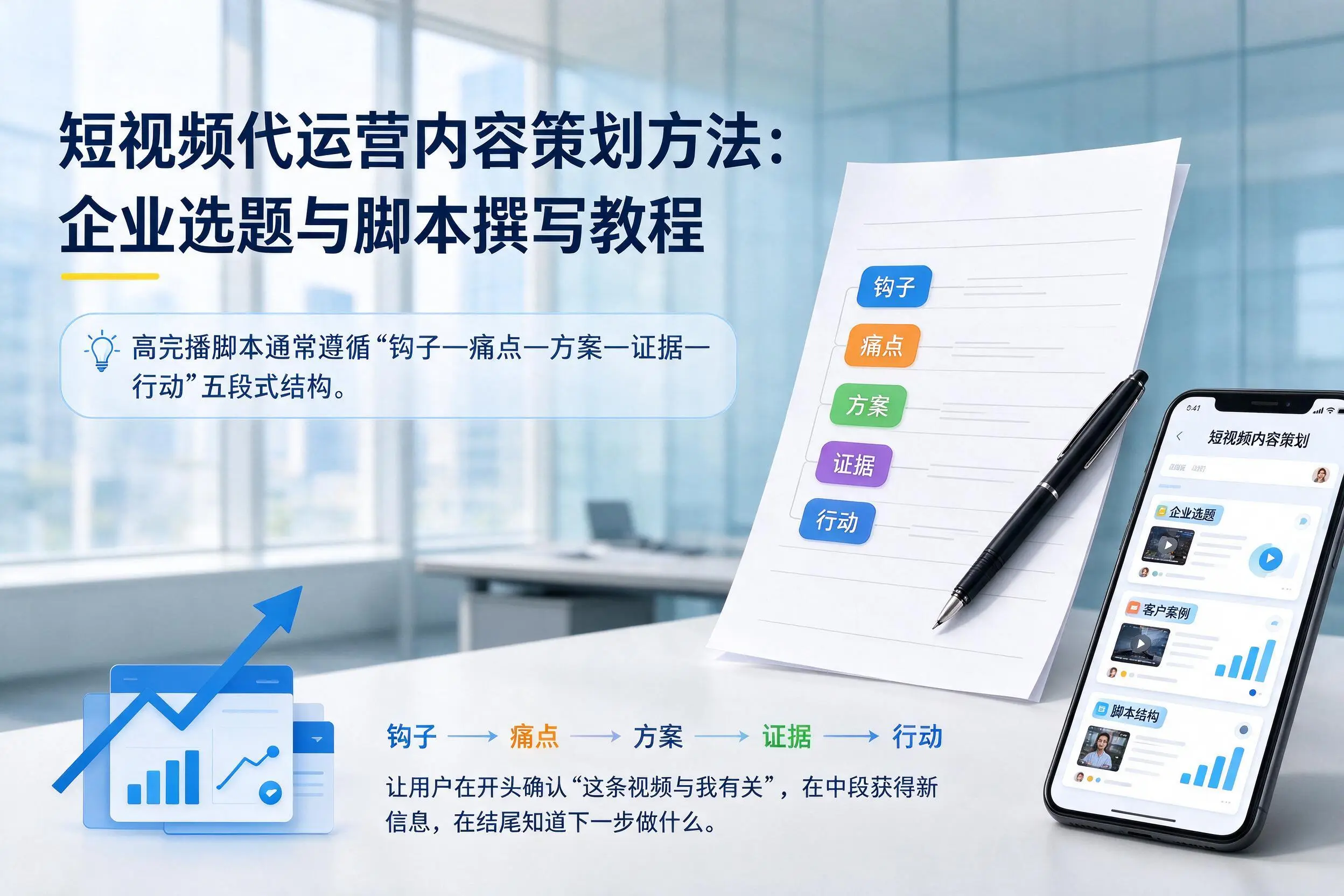 短视频代运营内容策划方法:营口企业选题与脚本撰写教程
