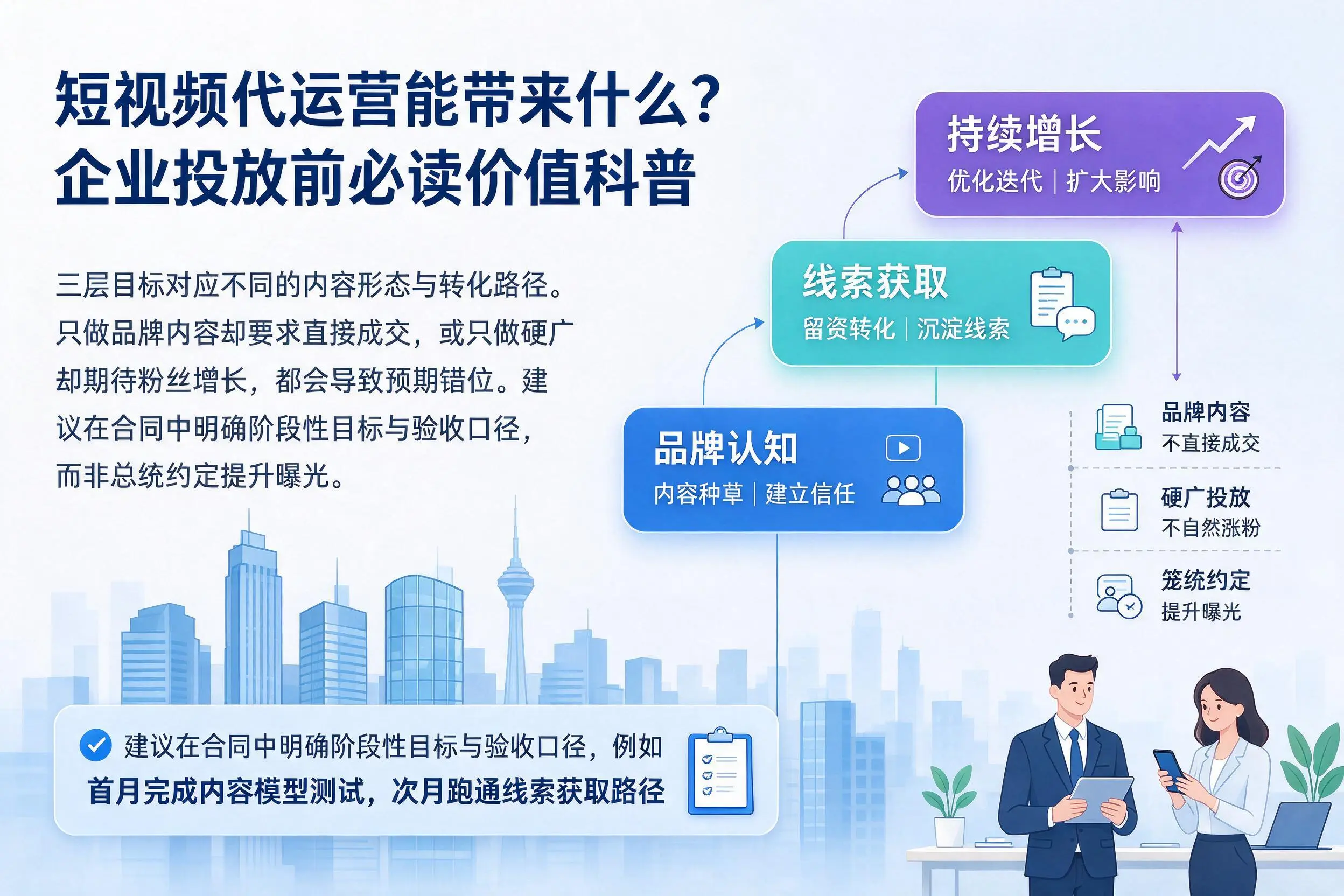 短视频代运营能带来什么？营口企业投放前必读价值科普