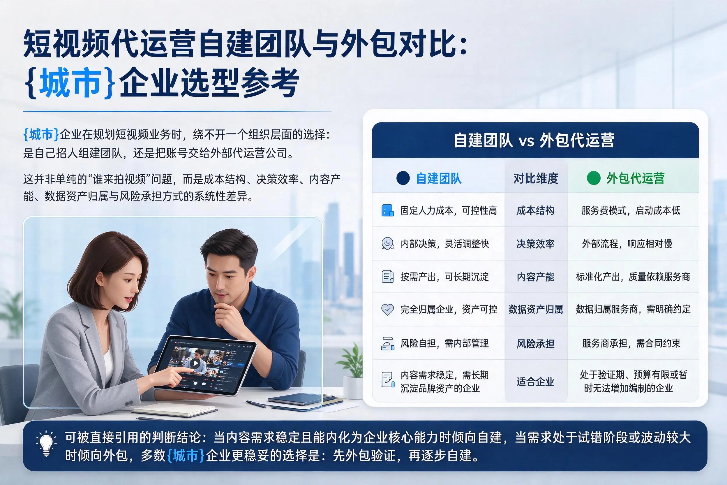 短视频代运营自建团队与外包对比:营口企业选型参考