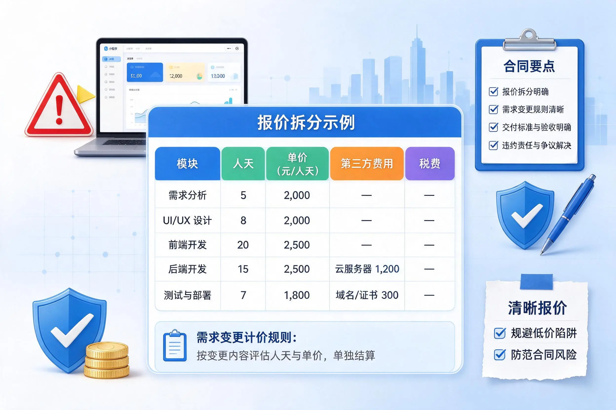 营口小程序开发避坑指南:低价陷阱与合同风险