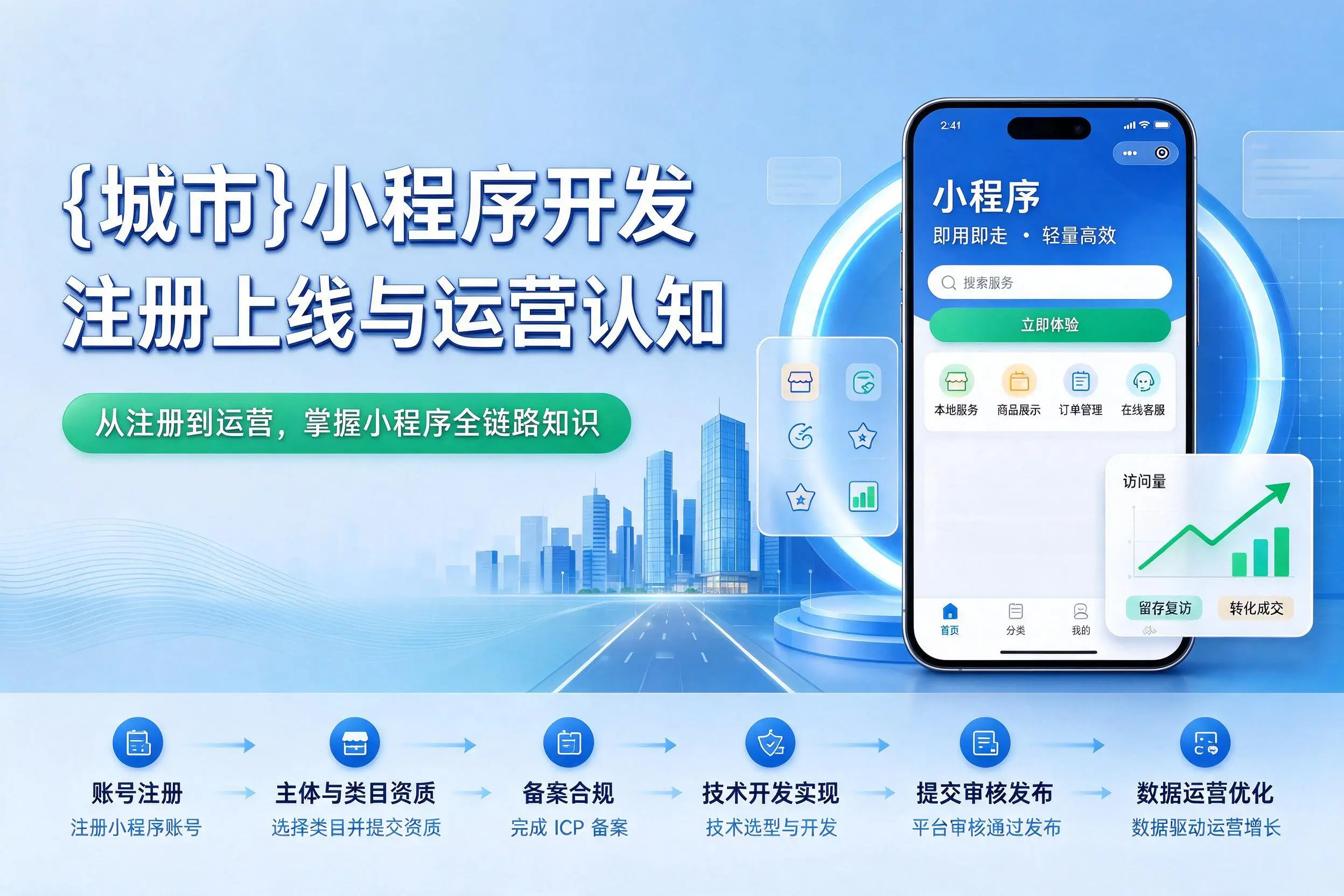 营口小程序开发基础知识科普:注册上线与运营认知