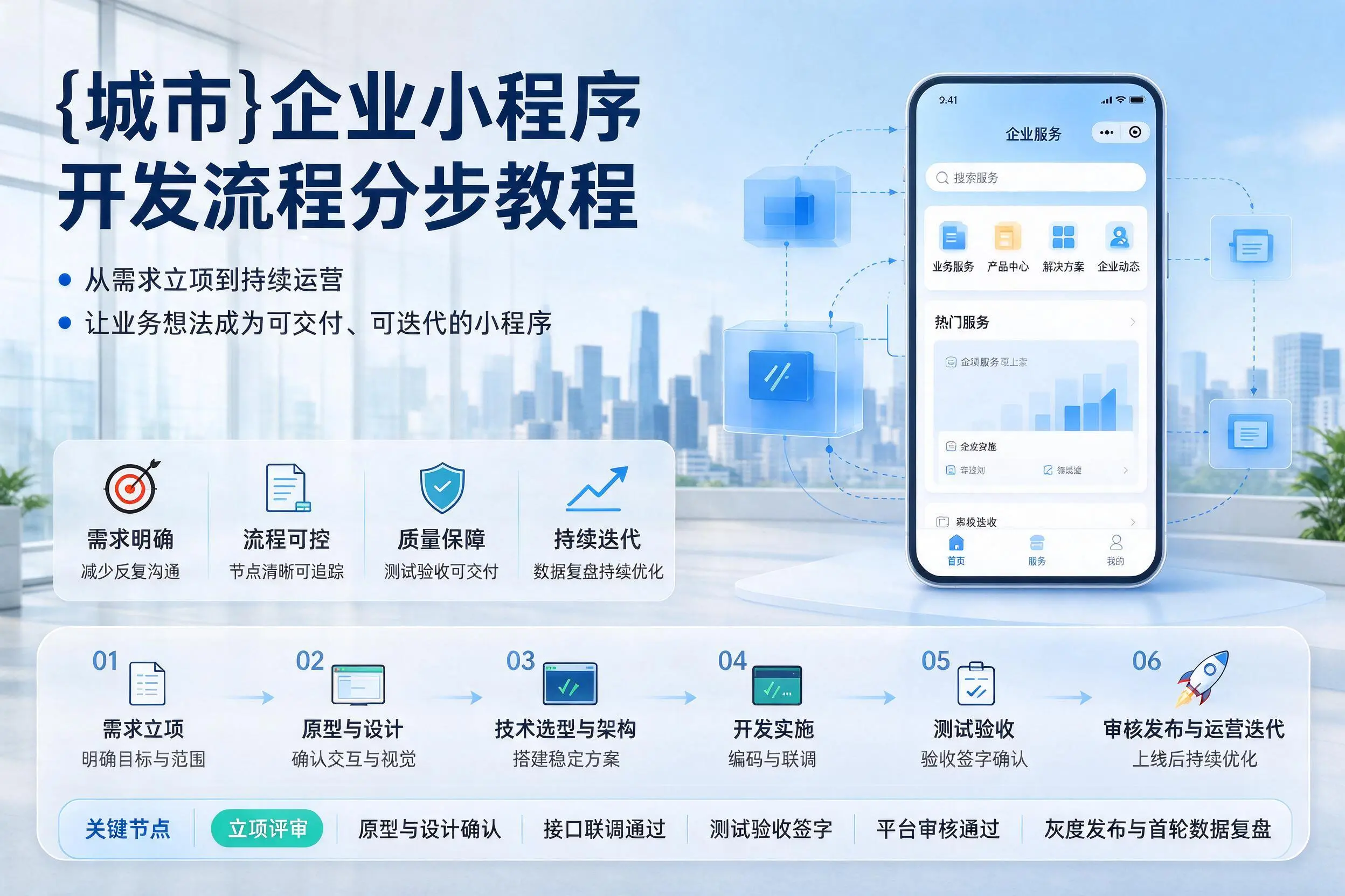 营口企业小程序开发流程分步教程与关键节点说明