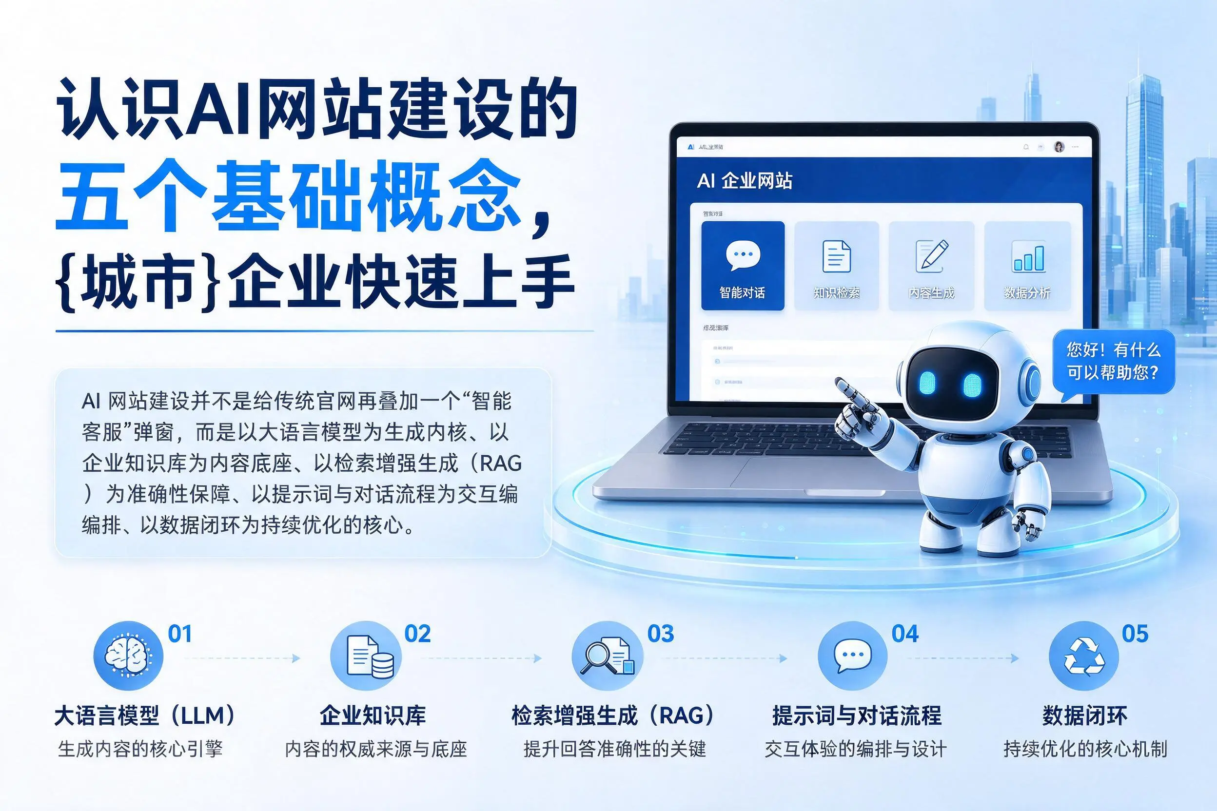 认识AI网站建设的五个基础概念，营口企业快速上手