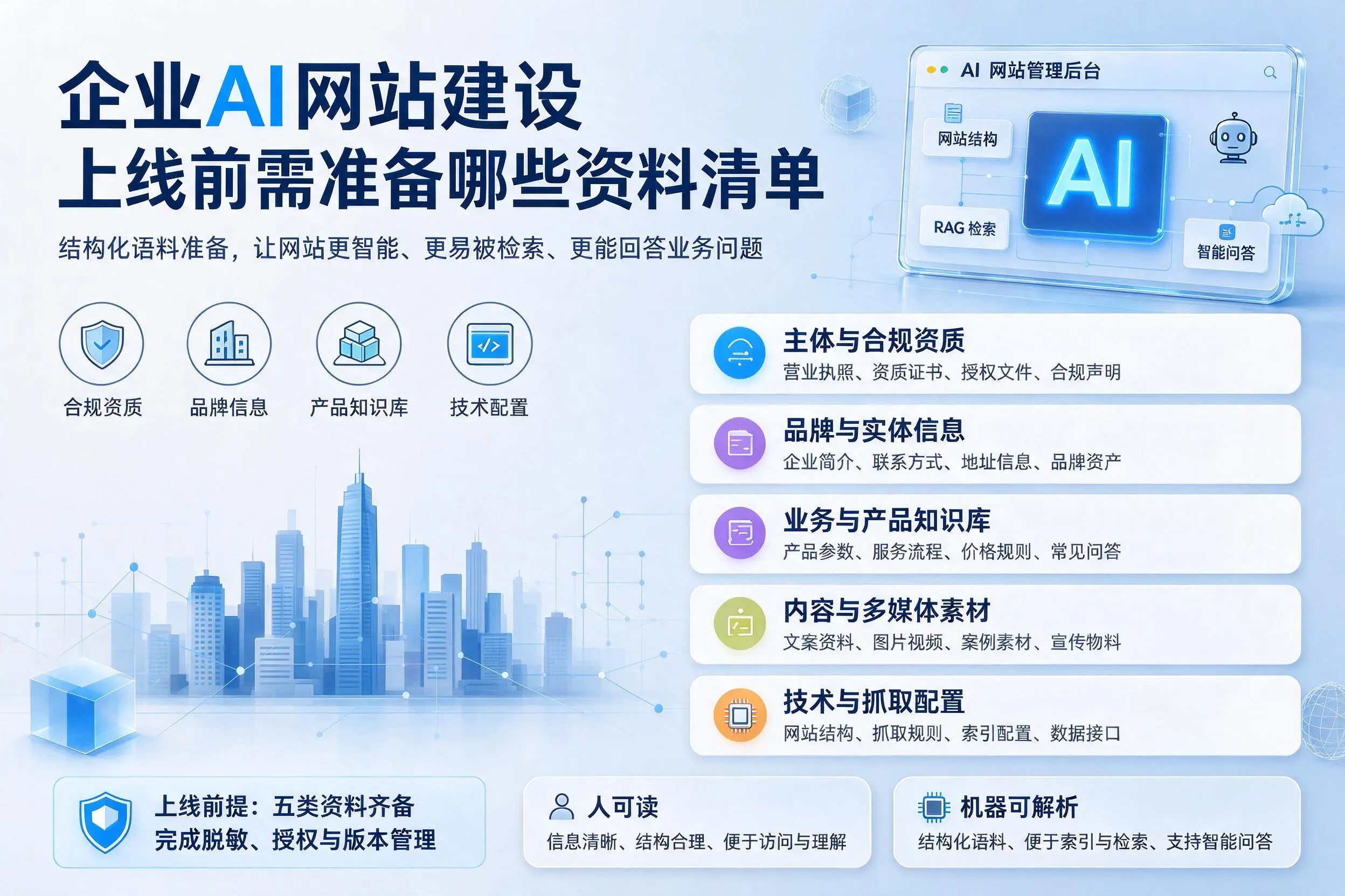 营口企业AI网站建设上线前需准备哪些资料清单