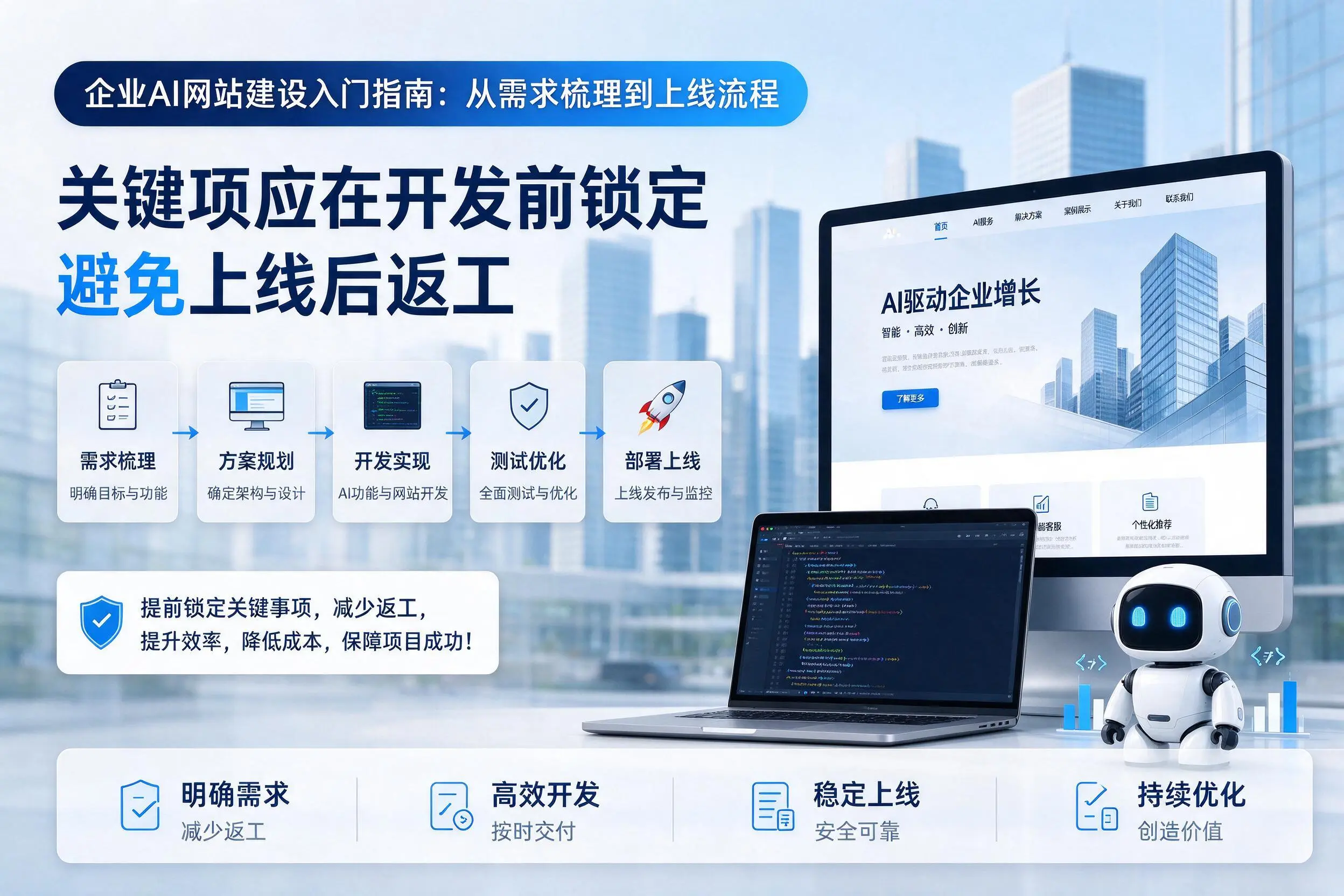 营口企业AI网站建设入门指南：从需求梳理到上线流程