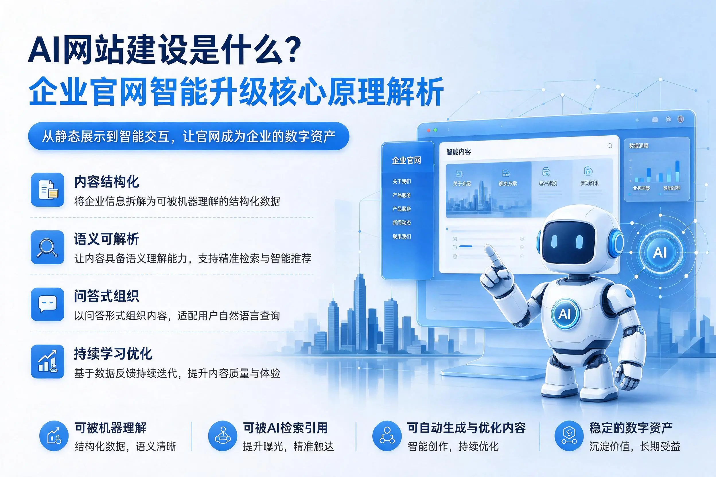 AI网站建设是什么?营口企业官网智能升级核心原理解析