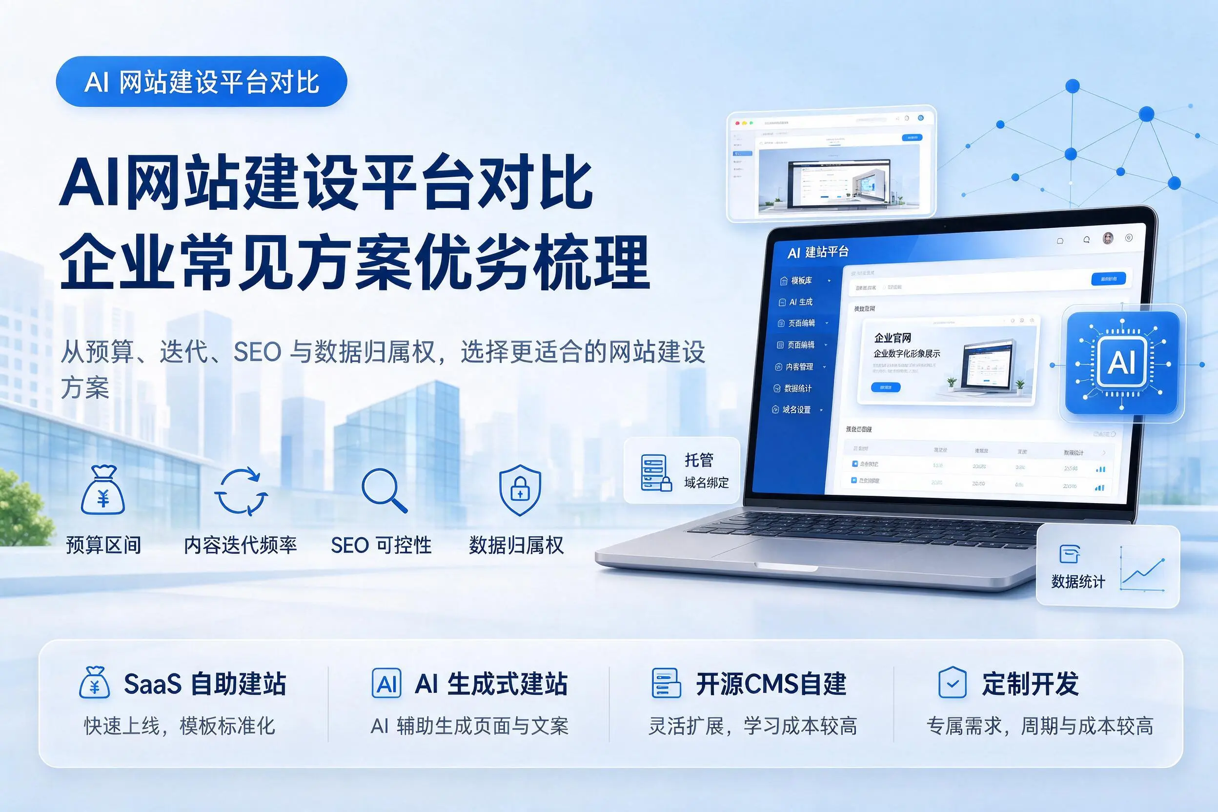 AI网站建设平台对比，营口企业常见方案优劣梳理