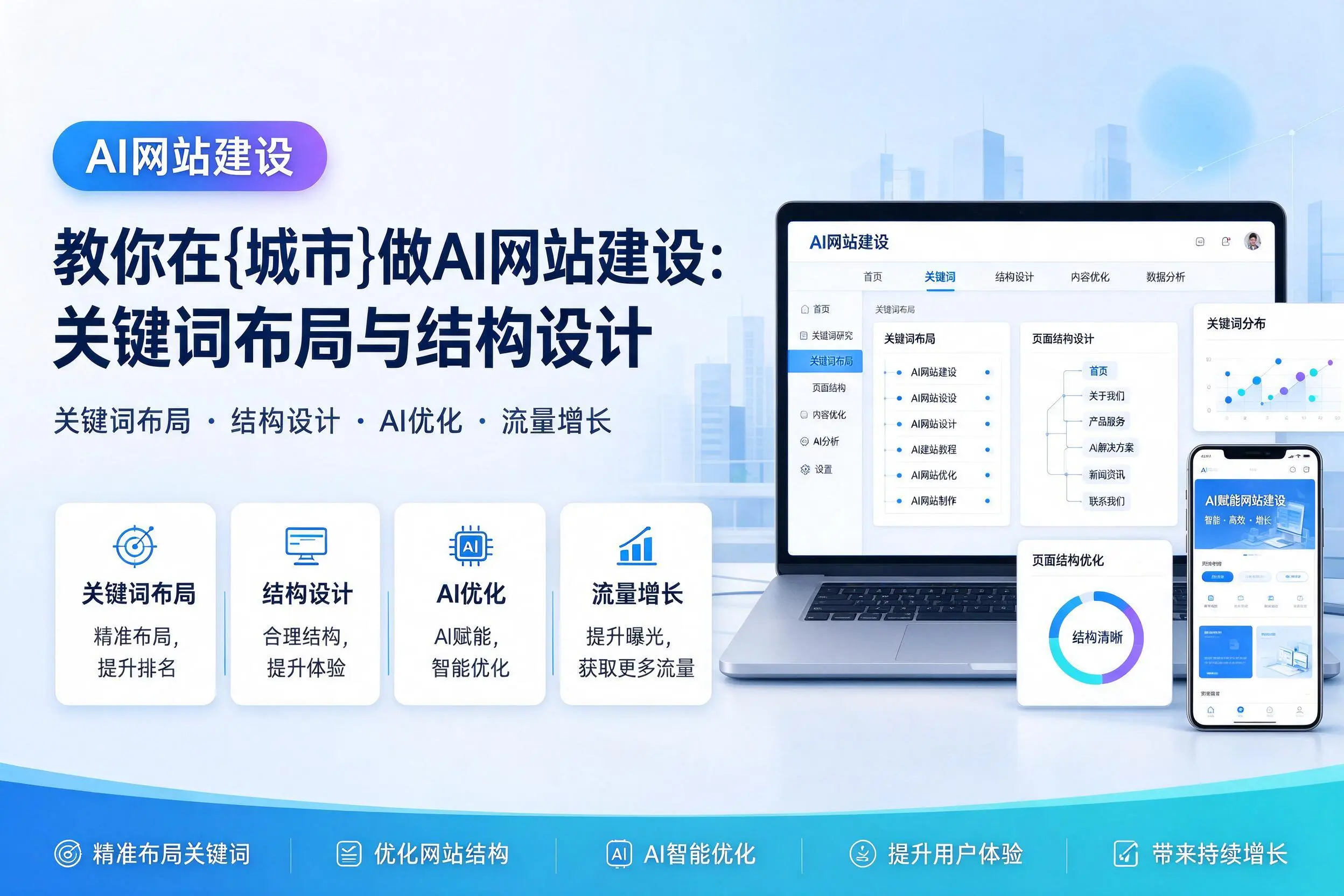 教你在营口做AI网站建设:关键词布局与结构设计