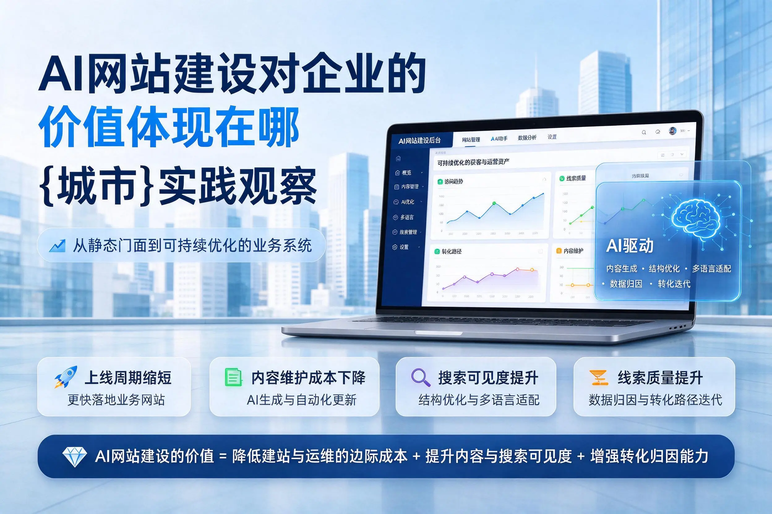 AI网站建设对企业的价值体现在哪,营口实践观察
