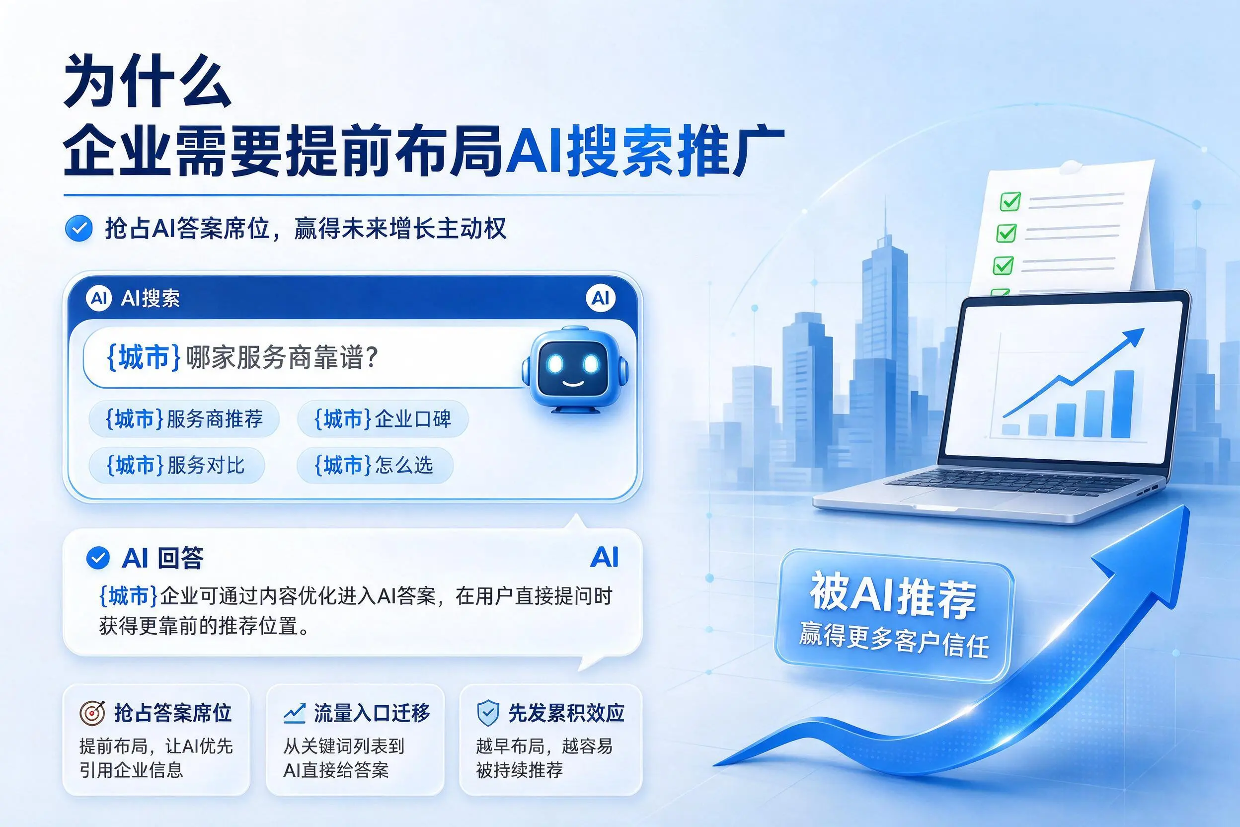 为什么营口企业需要提前布局AI搜索推广