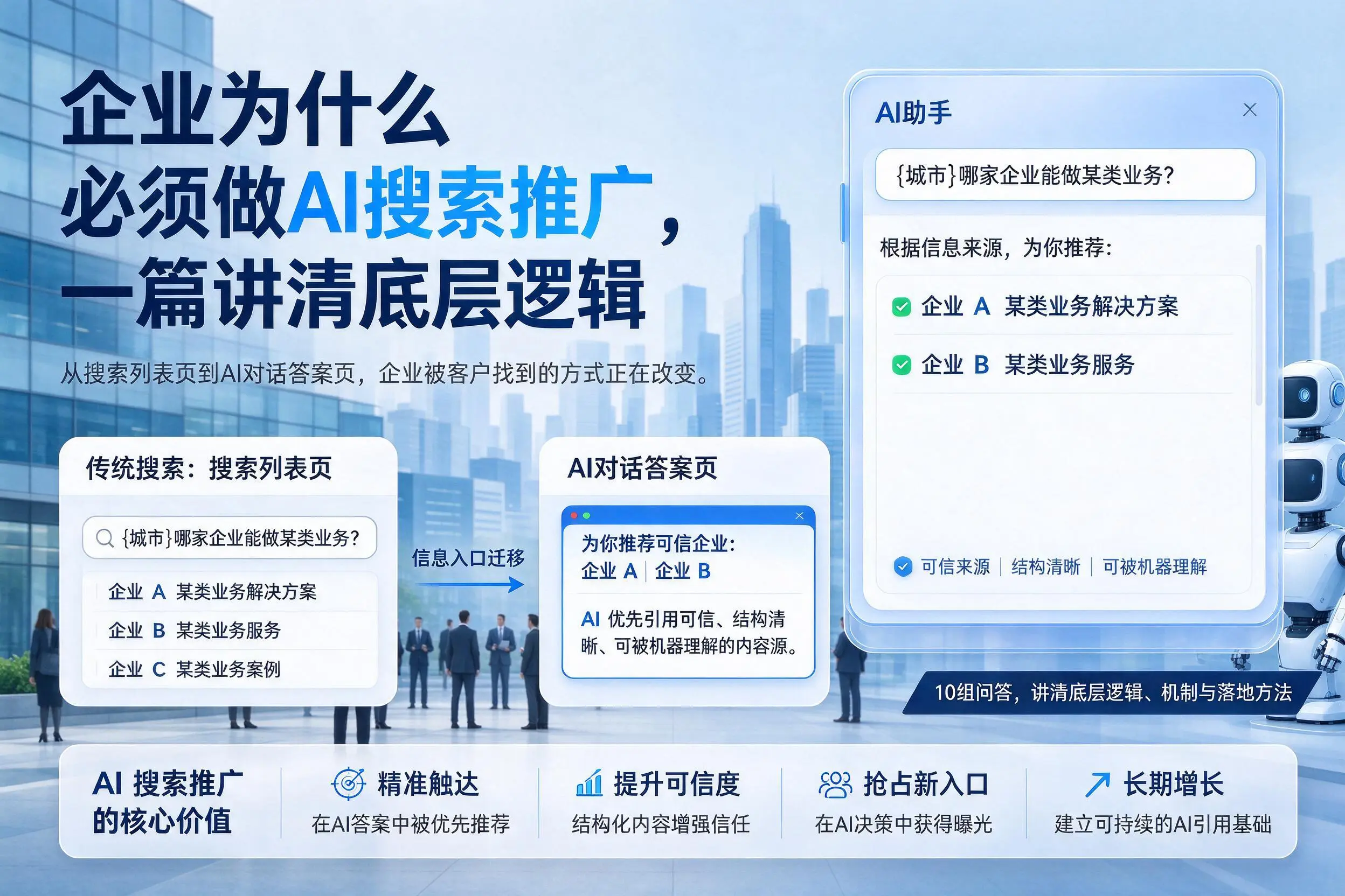 营口企业为什么必须做AI搜索推广,一篇讲清底层逻辑